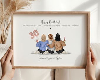 Personalised Group Best Friends Birthday Print, Group Friendship Print, Besties Birthday Gifts, Any Age Birthday Gift