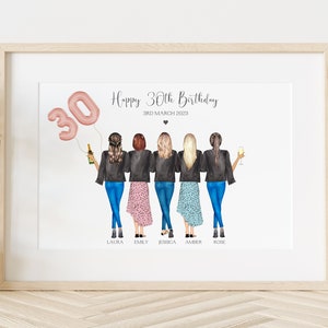 30th Birthday Gift For Her, Personalised 30th Birthday Present, Gift For Any Age, Best Friend Print
