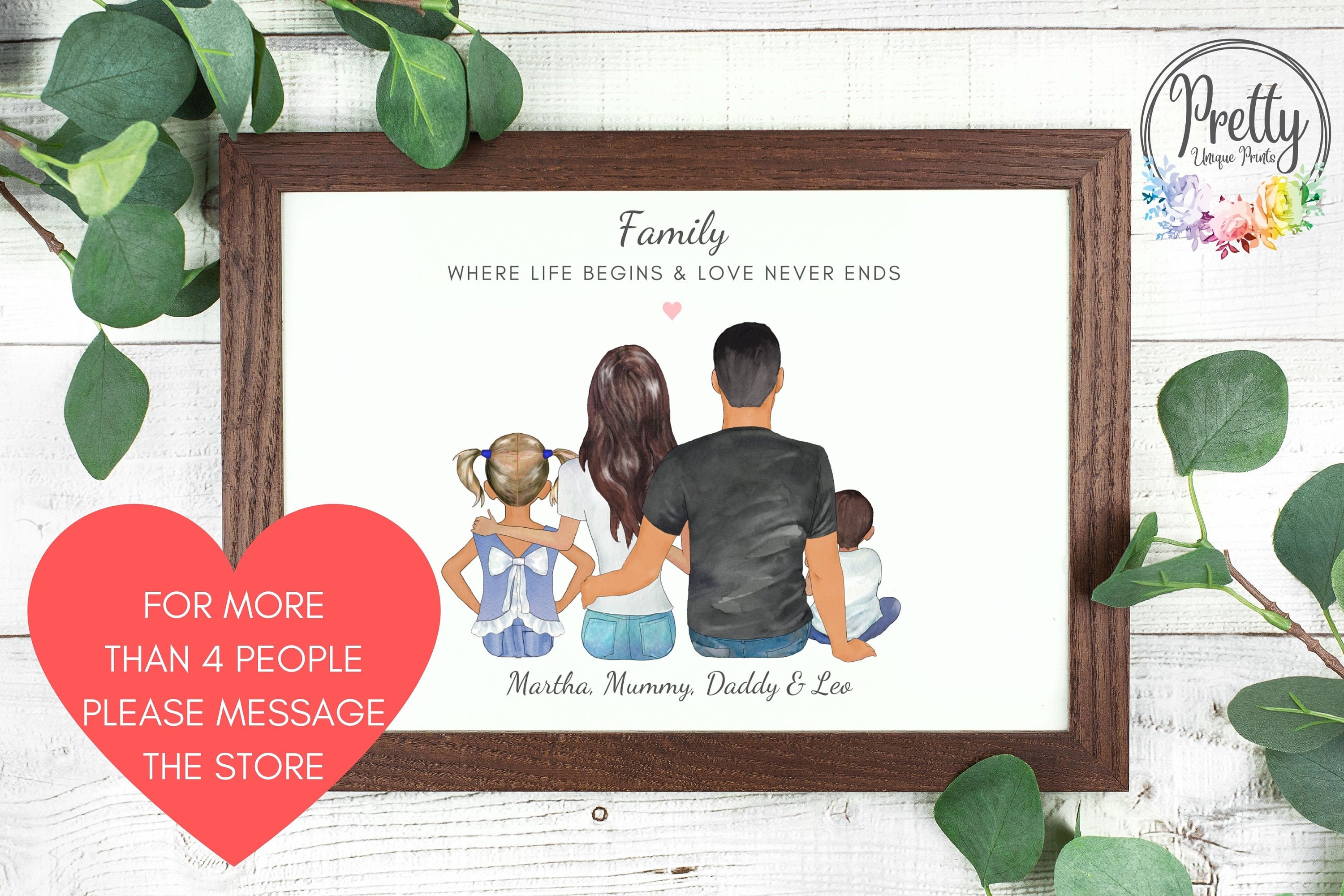 Personalised Family Print Custom Family Gift Family Etsy