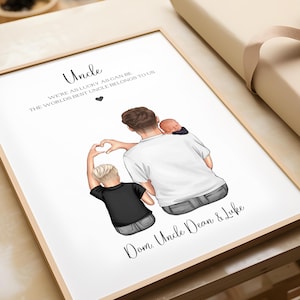 Uncle&#39;s Birthday Gift, Personalised Gifts For Uncle, Birthday Print, Uncle Present, Custom Uncle Birthday Present, Birthday Gift for Uncle