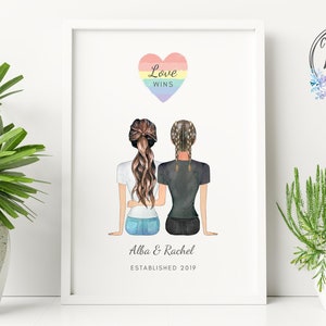 LGBT Couple Print, Personalised Couple Print, Love Is Love, Couple Gift, Couple Portrait, Gift For Girlfriend, Gift For Wife