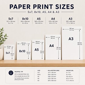 The image provides a visual guide to the sizes of various paper print sizes, including 5x7, 8x10, A5, A4, and A3. It lists the corresponding millimeters (mm) for each size, ranging from 5x7 to 5x10, and from A5 to A3. The image also includes a helpful tip that A5 is a standard letter size, and that 5x7 and 5x8 are common photo print sizes.