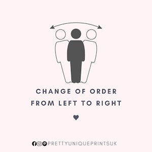 Peut inclure: Une illustration en noir et blanc de trois personnes, avec des flèches indiquant un changement d'ordre de gauche à droite. Le texte "CHANGE OF ORDER FROM LEFT TO RIGHT" est sous l'illustration.