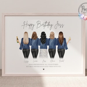 親友への誕生日プレゼント、友情グループプリント、親友グループへのプレゼント、彼女への誕生日プレゼント