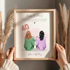 40th Birthday Print, 40th Birthday Gift, 40th Birthday Milestone, Mum Birthday Gift, Mom Birthday Gift, Best Friend Birthday Print
