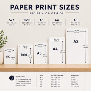 The image provides a visual guide to the sizes of various paper print sizes, including 5x7, 8x10, A5, A4, and A3. It lists the corresponding millimeters (mm) for each size, ranging from 5x7 to 5x10, and from A5 to A3. The image also includes a helpful tip that A5 is a standard letter size, and that 5x7 and 5x8 are common photo print sizes.