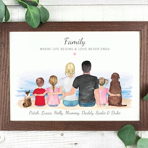 Personalised Family Gift, Custom Family Print, Personalized Family Portrait With Pets, Family Dog Print, Personalised Family Pet Print