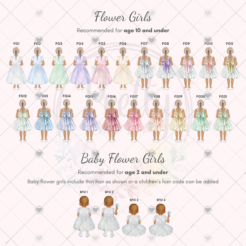 Family Wedding Print, Family Wedding Portrait, Mr And Mrs Wedding Gift, Wedding Print With Children And Pets, Family Wedding Gift image 5