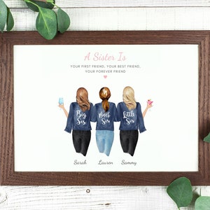 Personalised gift for Sisters, Best Sister Friends, Gift for Personalised gift for Sisters, Best Sister Friends, Gift for