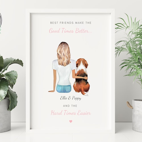 Personalised Handmade Pet Print Custom Dog Owner Gift Custom Etsy UK