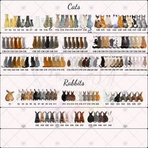 Personalised Cat Owner Gift, Personalised handmade pet print, Custom cat owner gift, Custom family pet portrait image 6