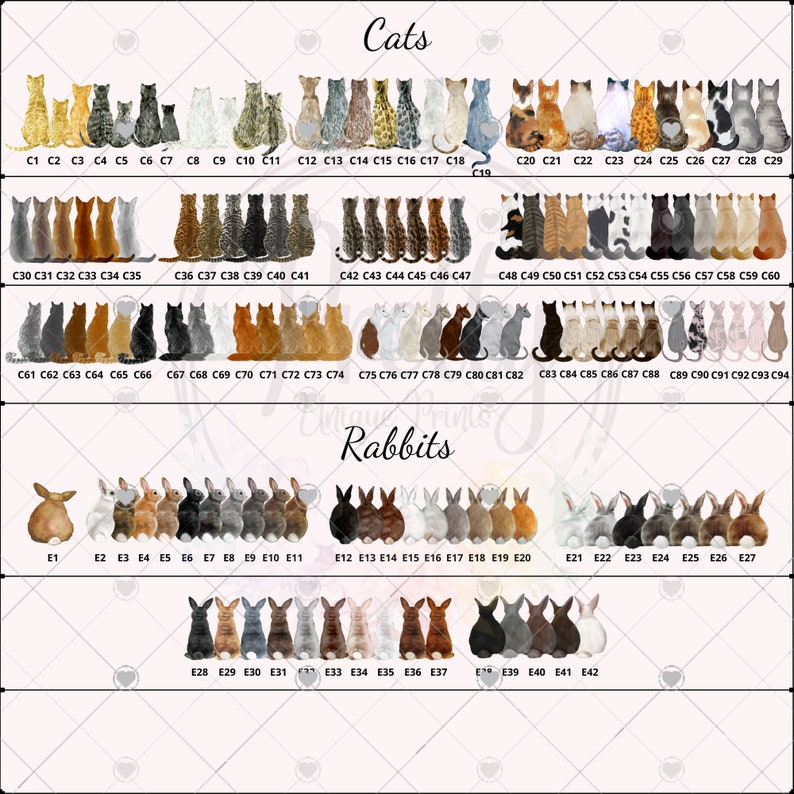 Personalised Cat Owner Gift, Personalised handmade pet print, Custom cat owner gift, Custom family pet portrait image 6