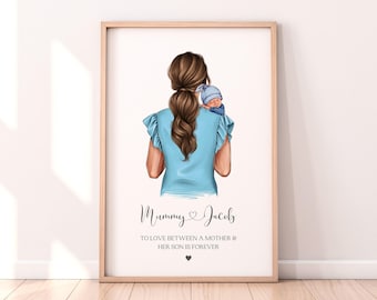 Gepersonaliseerde nieuwe babycadeau, cadeau voor nieuwe moeder, mama en baby print, nieuwe moeder verjaardagscadeau, Moederdagcadeau voor nieuwe moeder