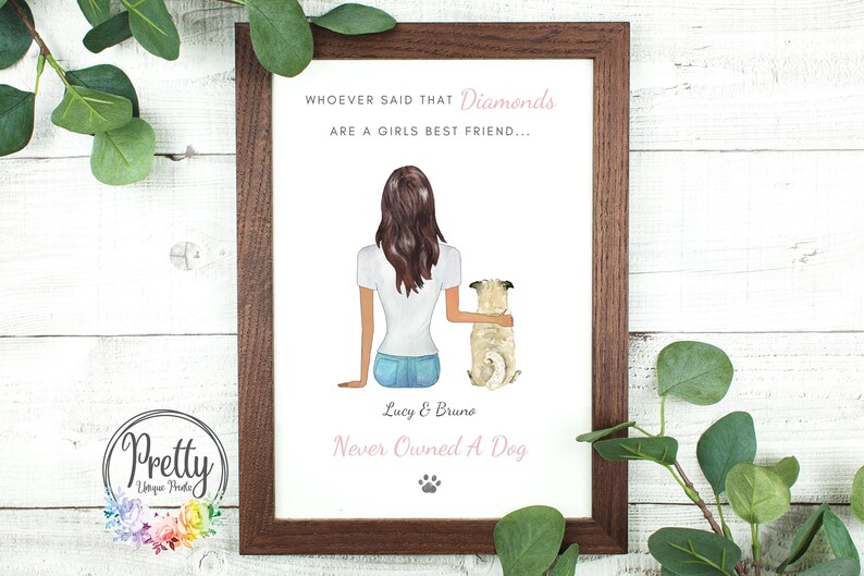 Personalised Handmade Pet Print Custom Dog Owner Gift Custom Etsy UK