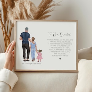Grandad Gift, Grandad Unique Illustration From Granddchildren, Grandad Fathers Day, Grandad Birthday, Grandpa, Pops, Papa, Gramps, Nonno