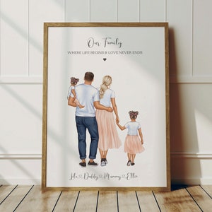 Personalised Our Family Print, Custom Family Portrait With Pets, Family Pet Print, Family Christmas Gift, Mothers Day Gift, Fathers Day Gift