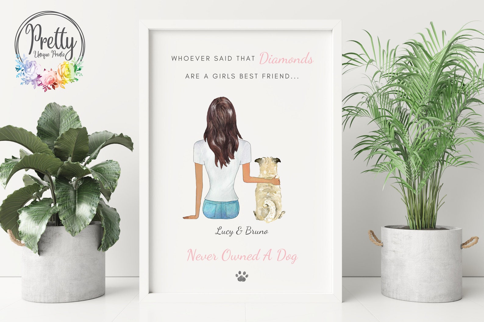 Personalised Handmade Pet Print Custom Dog Owner Gift Custom Etsy UK