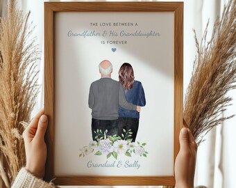 Gift For Grandad, Fathers Day Gift For Grandad, Granpa Gifts, Gramps Gifts, Grandad Print, Grandad Keepsake, Grandad Fathers Day Present