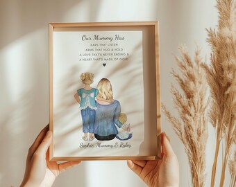 Mothers Day Print, Mothers Day Gift, Mum Birthday Gift, Mom Christmas Gifts, Mum, Mummy, Mama, Mom, First Mothers Day Gift, Gift For Her