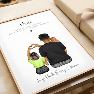 Personalised Print For Uncle, Gift For Uncle, Uncle Gift, Personalised Present, Gifts For Uncle, Birthday Print, Personalised Presents