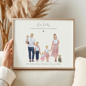 Personalised Family Print, Custom Our Family Gift, Family Dog Print, Personalized Family Portrait With Pets, Gift For Mum, Christmas Gifts