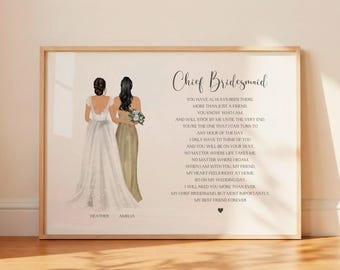chief bridesmaid dress Gift for on My Wedding Day, Bridesmaid Gift From Bride, Personalised Bride and Bridesmaid Print, Maid of Honour Gift Mint green