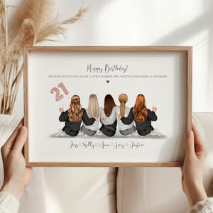 パーソナライズされたグループ親友の誕生日プリント、21歳の誕生日プレゼント、21歳の誕生日グループ、グループ友情プリント、あらゆる年齢の誕生日プレゼント