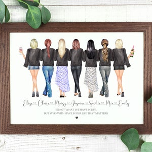 Beste Freunde Druck, Freunde personalisierte Druck, beste Freundin Geschenk, Freunde personalisierte Geschenk, Freunde Druck, Freunde Geburtstagsgeschenk