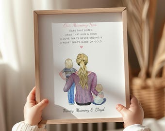 Personalised Mothers Day Gift, Gift for Mum, Mummy Gift From Children, Mum Birthday Gift, Personalised Mum and Kids Print, Mummy Gifts