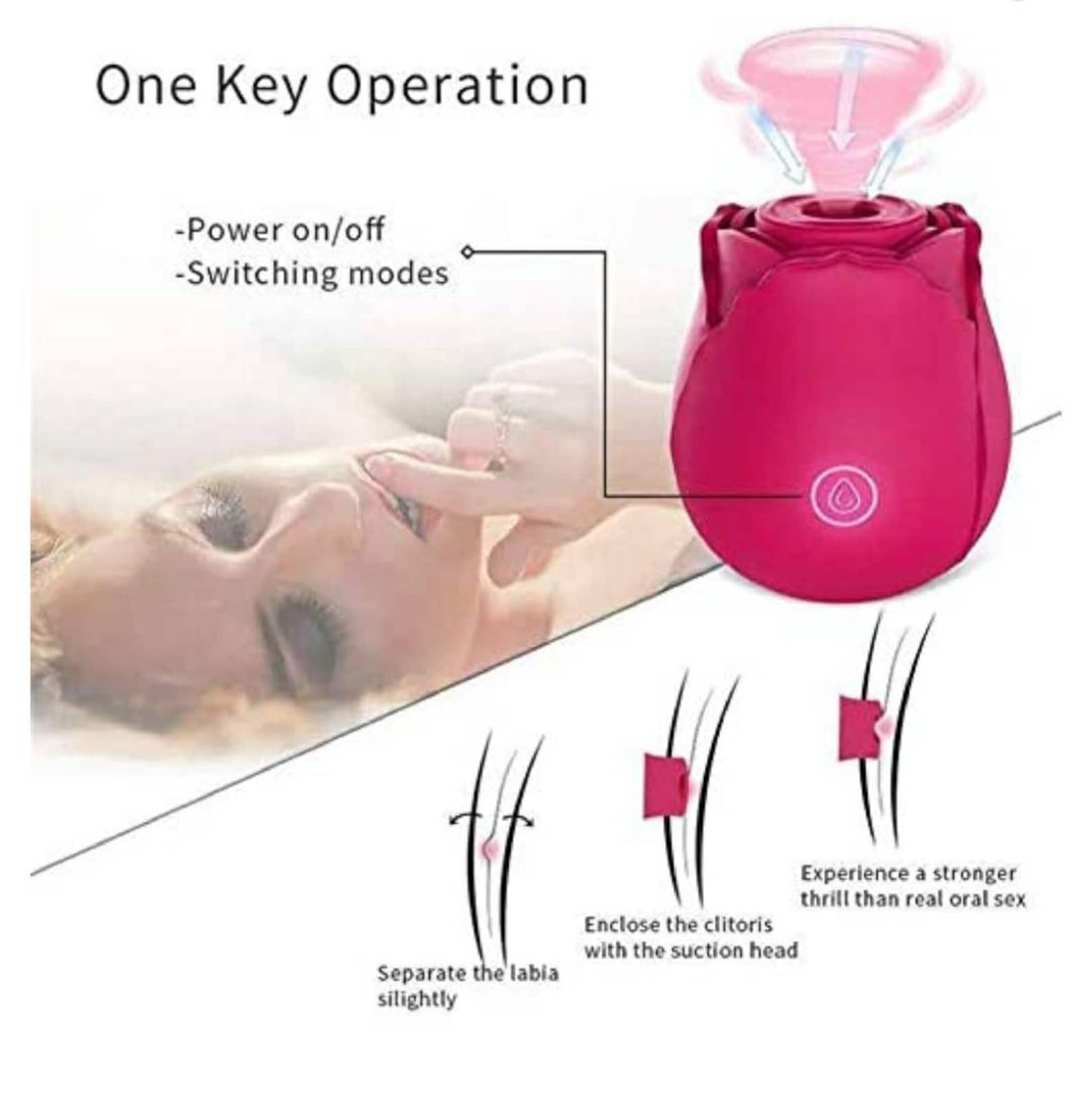 Rose Sex Toy Women Vibrate Pulse 10 Speeds Vibrator Flower Etsy