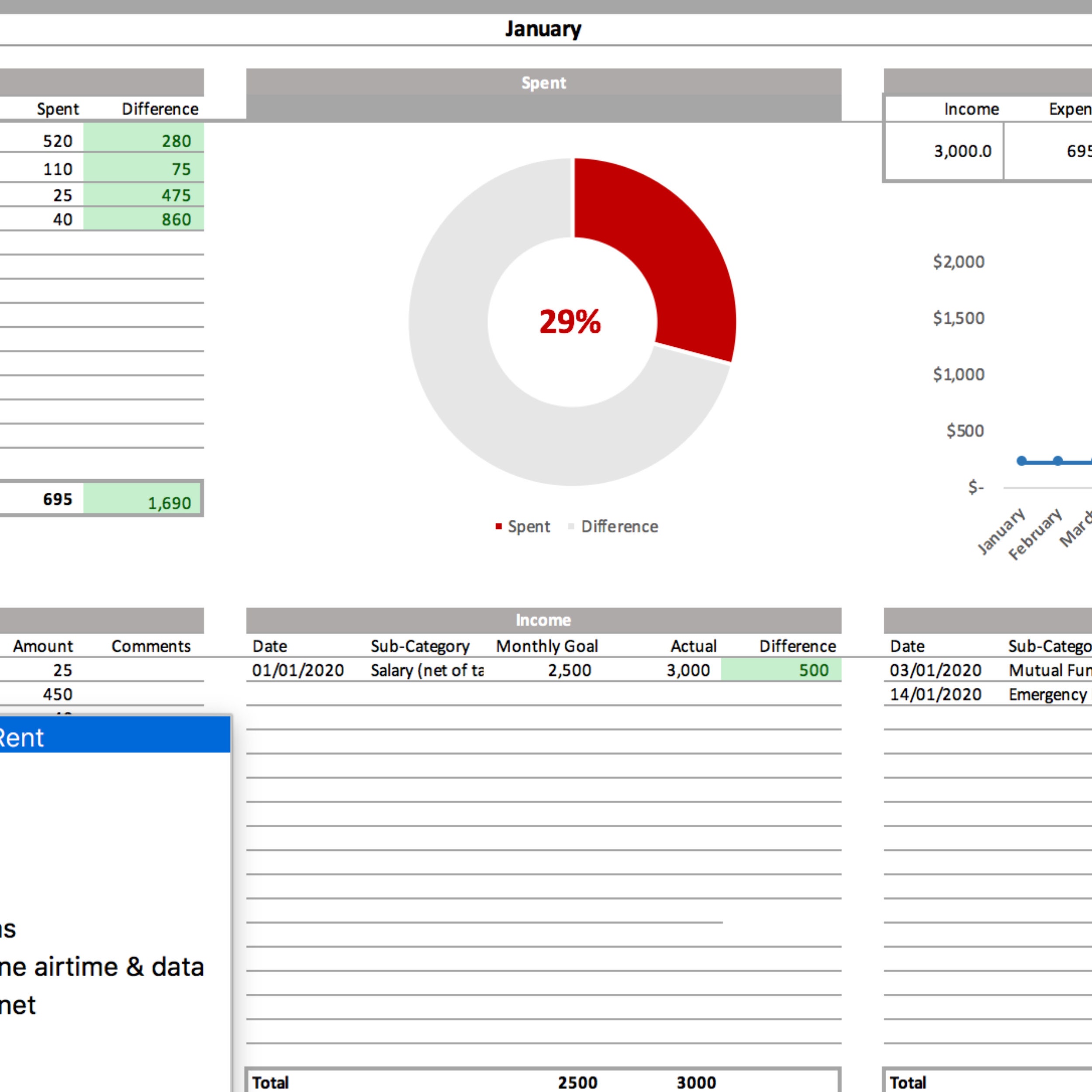 Budget and Expense Tracker Template - Etsy
