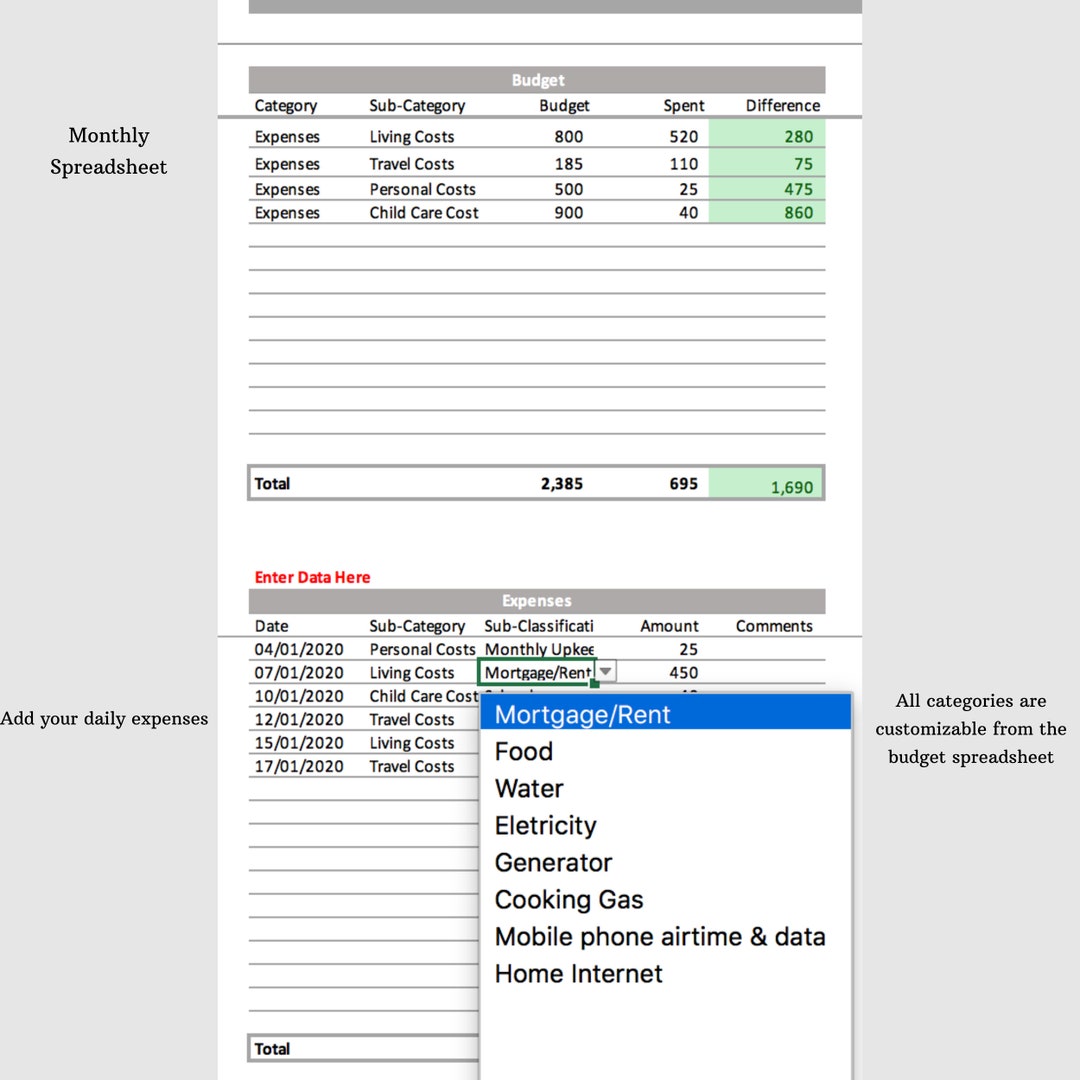 Budget and Expense Tracker Template - Etsy