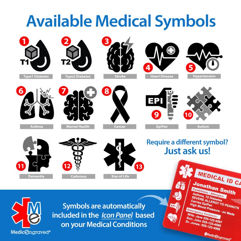 Medicengraved® Medical ID Card, Personalized Medical Alert Emergency