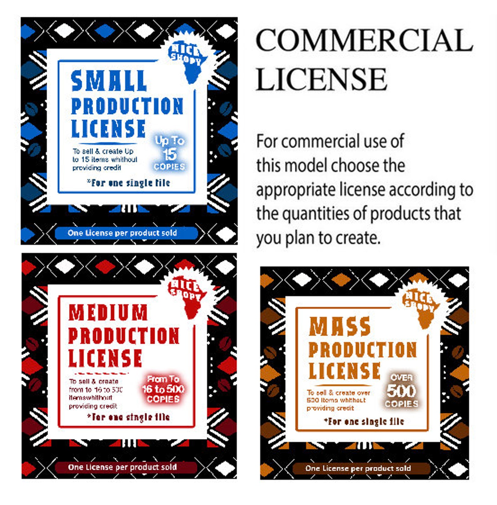 Licence commerciale Commercial License Business Use License Etsy France