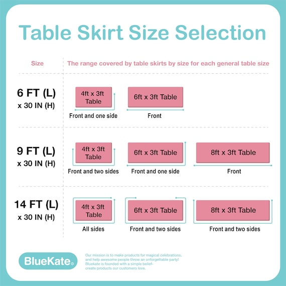 Bluekate Dusky Pink Tulle Table Skirt, Tutu Table Skirt. Party Table  Decoration Table Skirts for Rectangle Tables 6ft. Girl Baby Shower  Decorations