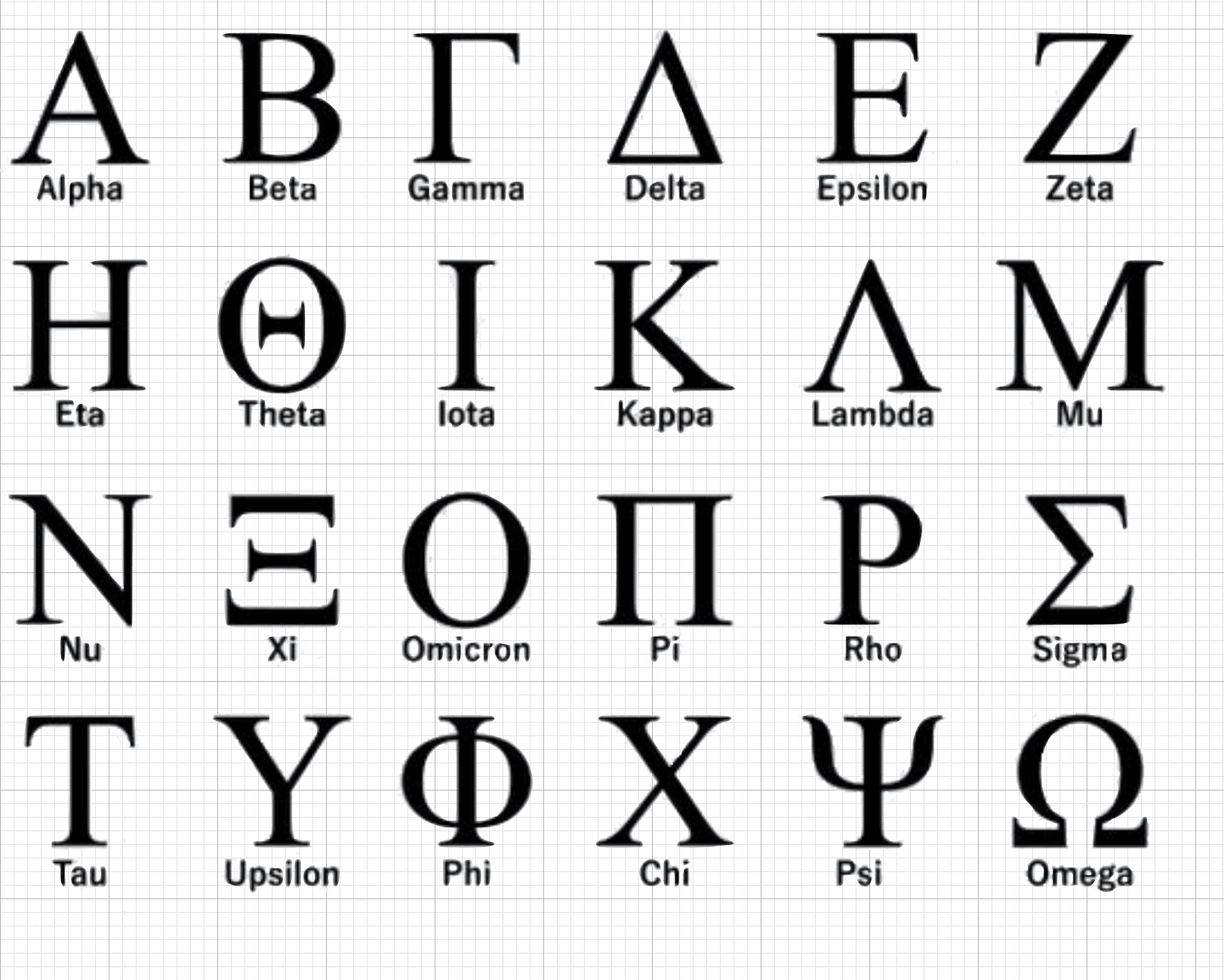 Iron on Greek Letters Etsy