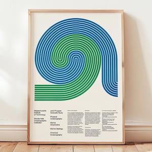 Può includere: Un poster incorniciato con un design geometrico blu e verde. Il design presenta una forma a spirale composta da linee curve. Il testo sul poster include i nomi di istituzioni e programmi relativi all'oceanografia. Il poster è esposto su un pavimento in legno.