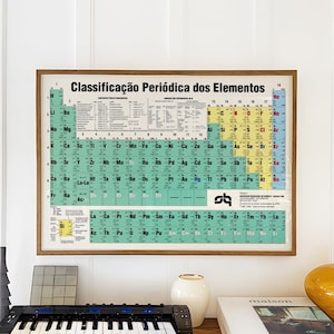 May include: A framed periodic table of elements in a wooden frame. The chart is filled with colorful boxes, each representing a different element. The title "Classificação Periódica dos Elementos" is at the top.