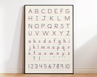 Alphabet and Numbers Print, Vintage Book Plate Chart, Nursery Wall Art, Classroom Decor, Kids Play Room Print Sign, 123 Word Poster, Gifts