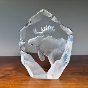 Maleras sweden - Etsy 日本