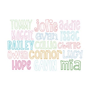 May include: A colorful word cloud with the names Tommy, Jolie, Addie, Maggie, Evan, Issac, Bailey, Callie, Charlie, Owen, Connor, Lucy, Hope, Gavin, and Mia.