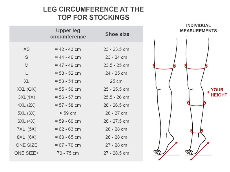 May include: Chart showing leg circumference measurements in centimeters for different stocking sizes, along with corresponding shoe sizes. The chart includes sizes XS to 8XL, as well as one size and one size plus.  A diagram shows where to measure the leg circumference.