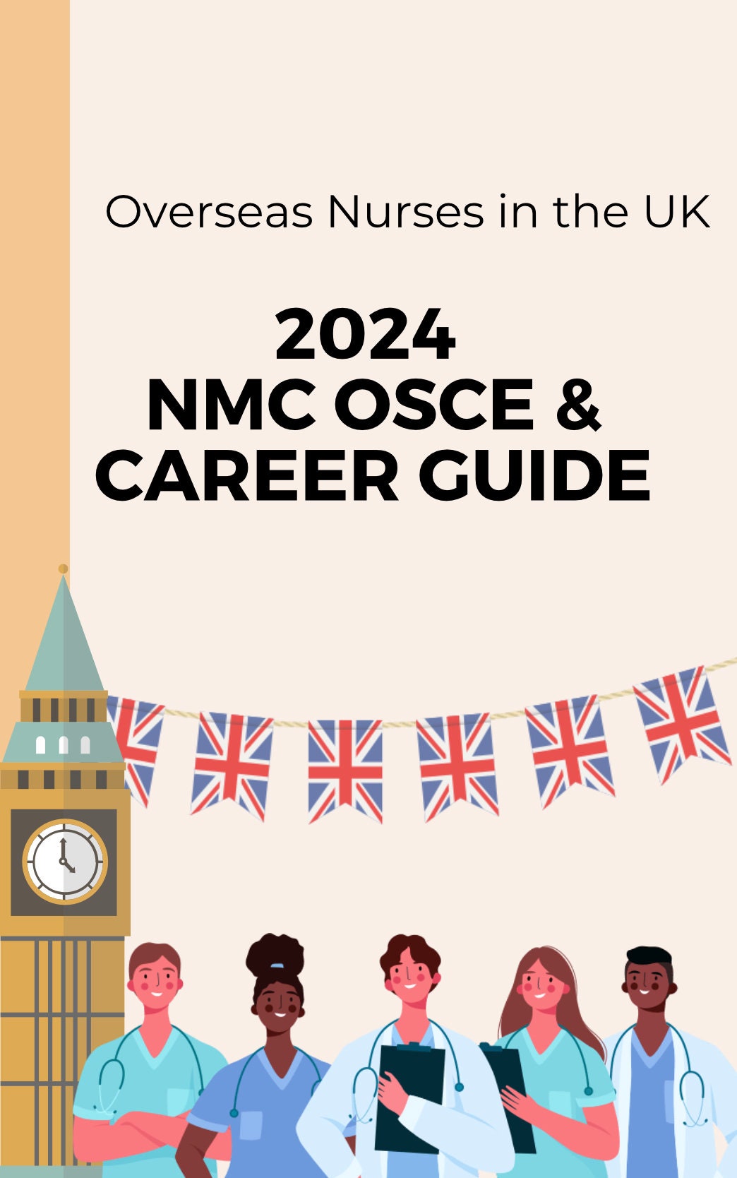 Osce Card UK NMC OSCE Guide 2024 - Etsy UK