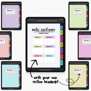 Digital Notebook Bundle for Goodnotes App on iPad and Tablets - Etsy