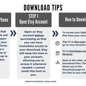 May include: A gray and white graphic with the text "DOWNLOAD TIPS" in black. The graphic is divided into three sections: "Cell Phone", "STEP 1 Open Etsy Account", and "How to Download". Each section has instructions on how to download a digital product from Etsy.