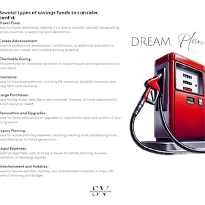 May include: A red gas pump illustration with black detailing and a white display. The image includes the text "DREAM. Plan. DO." and a list of savings fund types, such as travel, career advancement, and charitable giving. The text "WHY SAVING MATTERS" is also present.