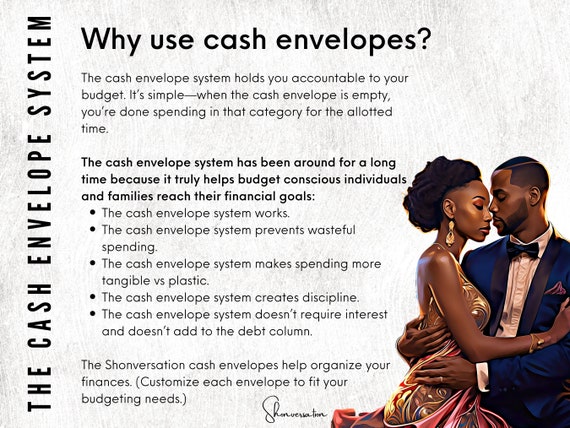 Shonversation Cute Cash Envelopes Budget Envelopes Sinking 