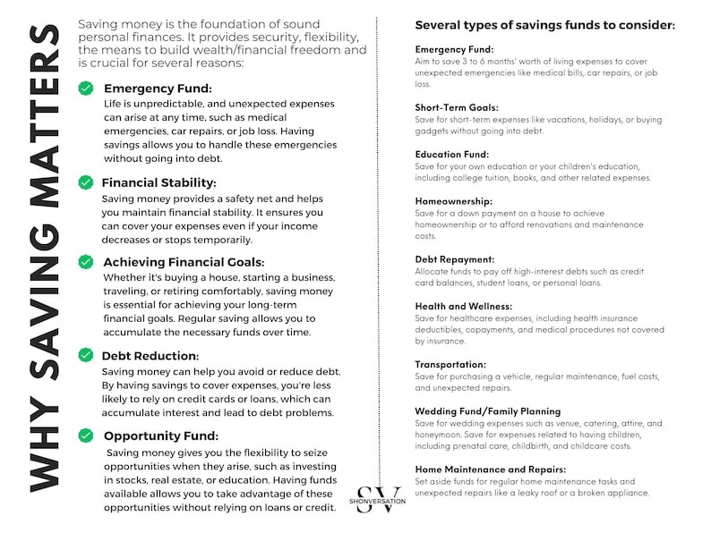 May include: Informative infographic titled "Why Saving Matters" with a list of reasons to save money and types of savings funds. The text is in black on a white background. The infographic includes a logo.