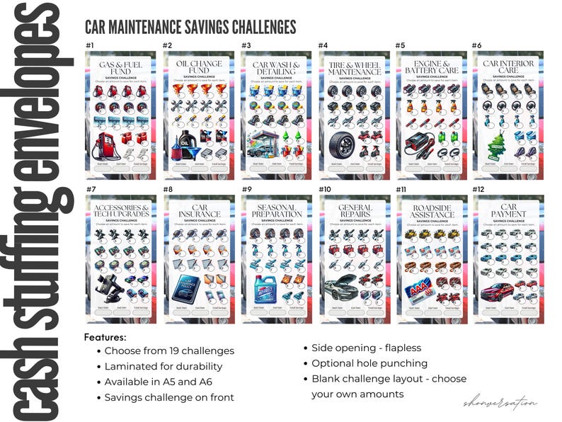 Car Maintenance Savings Challenge Envelopes, Laminated Sinking Funds Tracker, A5 A6 Personal Cash Stuffing, Gas Budget, Transportation Fund image 2
