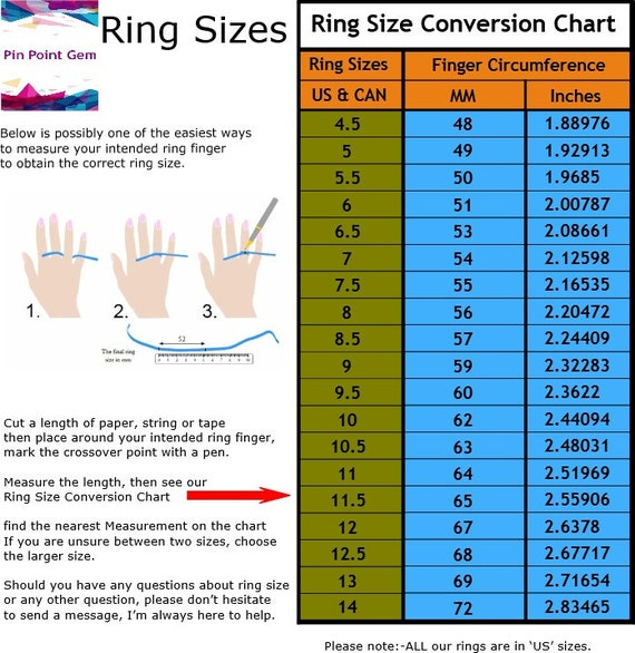 measuring tape convert inches to mm for ring size